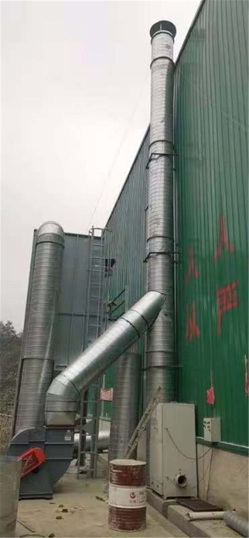 新思達(dá)環(huán)保工程 家具廠粉塵處理工程解決方案