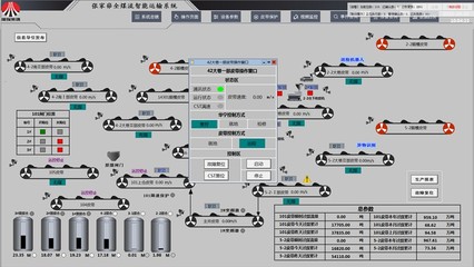 量體裁衣，智造提質(zhì) 自動(dòng)化控制系統(tǒng)集成解鎖煤礦裝備新境界